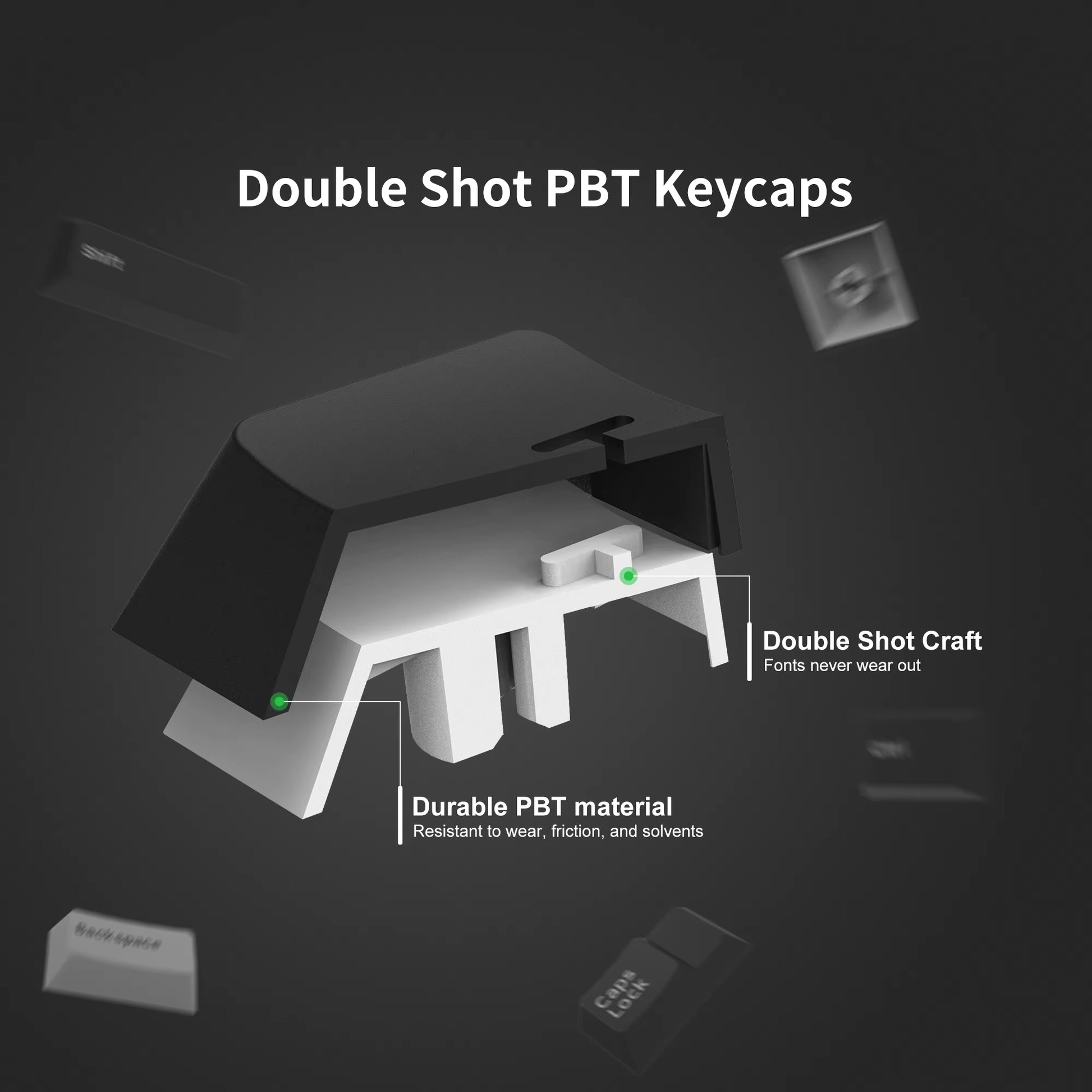 168 Keys Double Shot PBT Keycap Custom Keycap Cherry Profile Keyboard Keycaps for Cherry Gateron MX Switches Gaming Keyboard
